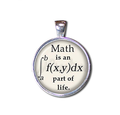 Math is an Integral Part of Life