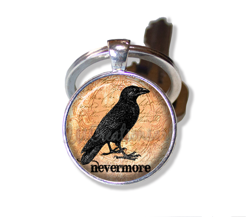 Poe Quote Nevermore Raven